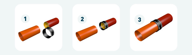 VOTEC er Brødrene Dahls eget varemærke for at sikre kvalitet og service til VA-branchen. Her ses rørkoblinger.