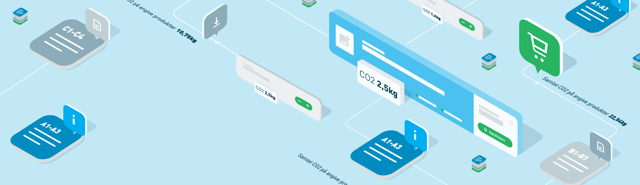 Få overblik over produkternes CO2-aftryk på BD.dk - vi har gjort CO2-data tilgængelig på de produkter du køber hos os.