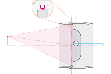 Ventilcenter Vexve Triple Off Set Design 2Column 4 3 1456X1092px
