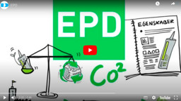 Miljoecertificeringer Paa Bd Se Filmen Om EPD 880X495px