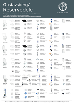 Villeroy Boch Reservedelsplakat Toiletter 2023 Front